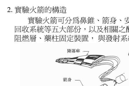 火箭制导原理
