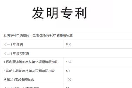 专利的代理费和官费什么意思