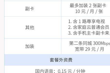 500兆和300兆宽带有什么区别