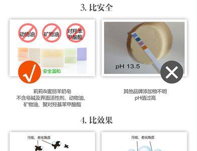 lillymilly羊奶皂可以洗脸吗