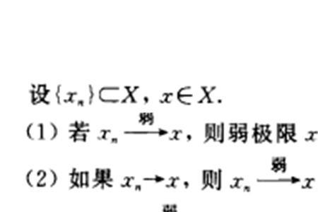 水平收敛是什么意思