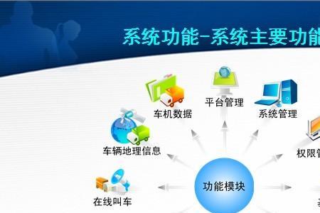 移动e企是什么