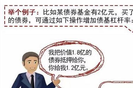 基金封板是什么意思