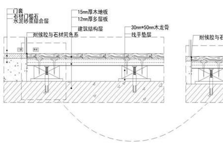 碰怎么拼