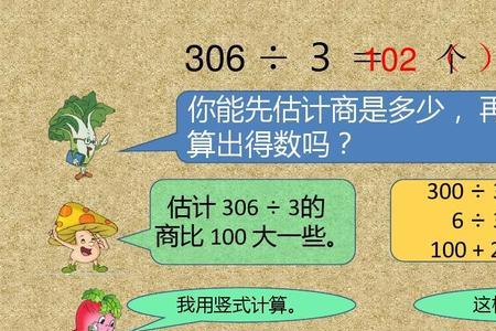 商的最高位数是什么意思