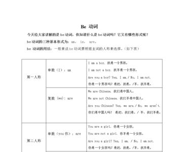 be to be的用法