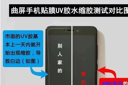 uv全效膜什么意思