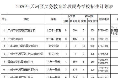 天河中学高中部学费