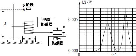 为什么电源的正极电势高
