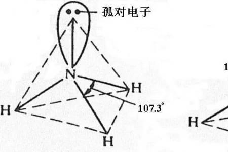氨气得杂化方式