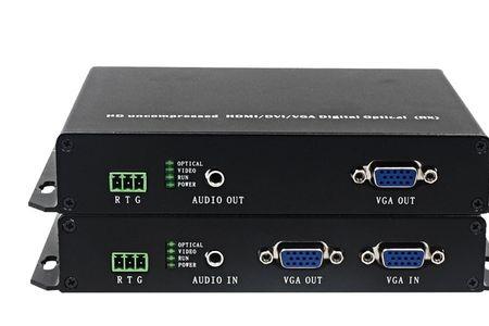 vga和1080分辨率什么意思