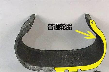 替代品和备胎区别