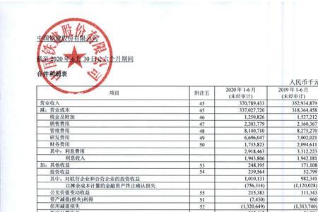 合资公司合并报表的条件