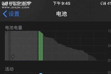 屏幕一天用几小时合理