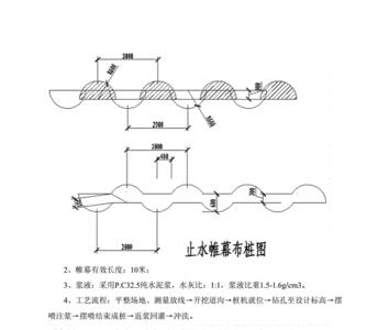 隔水帷幕什么意思