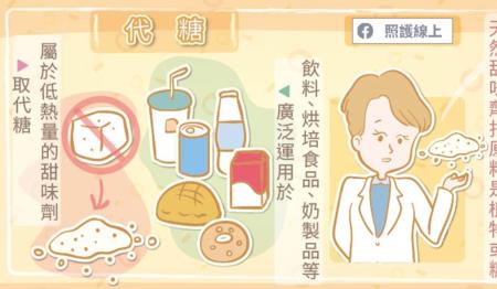 什么代糖是最安全的