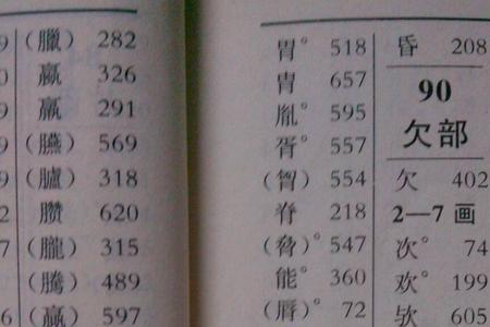 什么字与遭遇的遭字相近