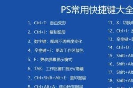 ps可以配音吗