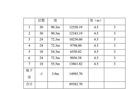 人货梯基础做法尺寸