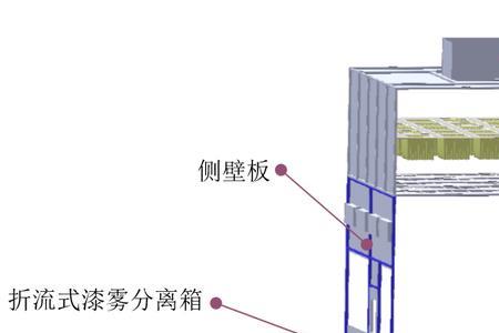 居民区可开喷漆房吗