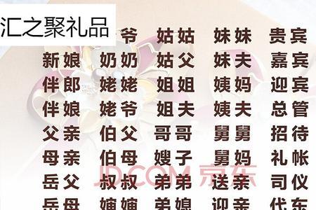 女主持怎么称呼新郎