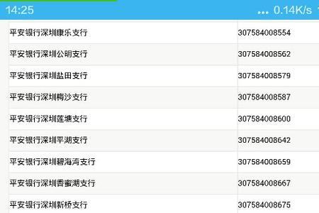 公户行号是什么意思