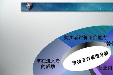 潜在供应商和供应商区别