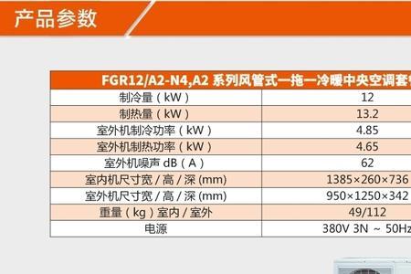 格力风管机3匹有几个型号怎么选