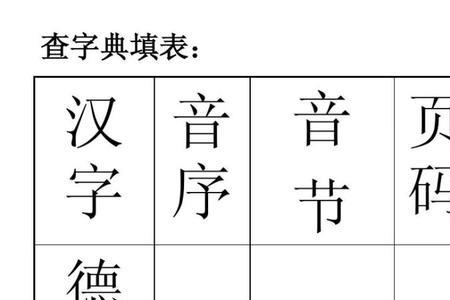 侯的音序和音节