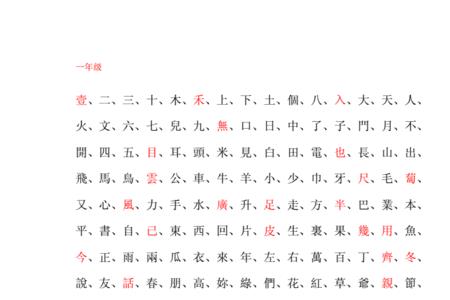 一年级亻偏旁的字有哪些