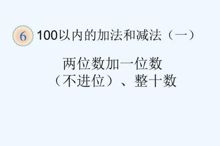 1到10组成4位数不重
