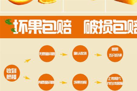 水果发货但没有取件可以退款吗
