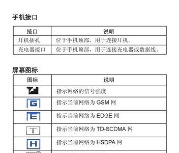 华为pt8021使用说明