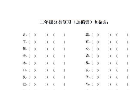 荅可以加什么偏旁