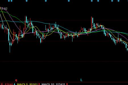 通达信vr什么意思
