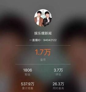 直播五万人气指的什么