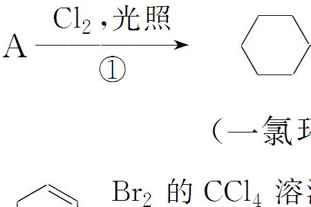 结构图的ch表示什么