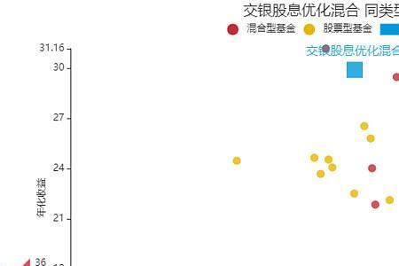 什么是综合性价比