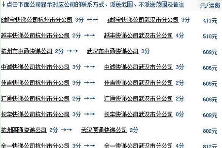 快运哪家便宜
