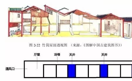 珠松空调是真的吗