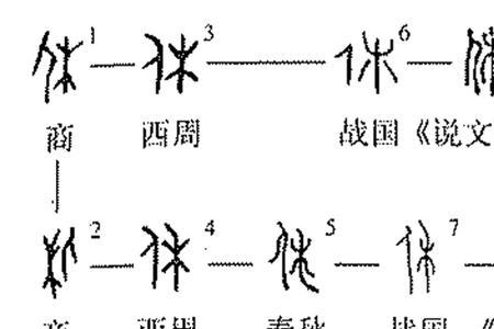 何其休哉的休是什么意思