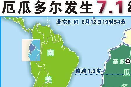 厄瓜多尔 铁路分布特征