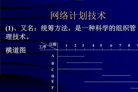统筹法全文