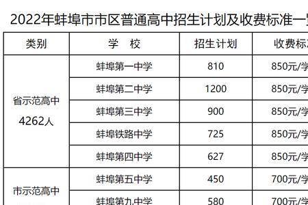 蚌埠有哪些寄宿小学春季招生的