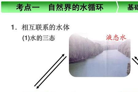 二类水和三类水区别