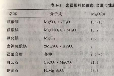 硫酸镁到硝酸镁的化学方程式