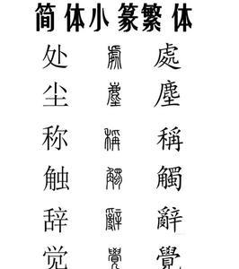 繁体字和简体字为何称呼会不同