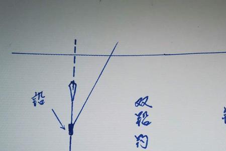 钓鲶用跑铅可以吗