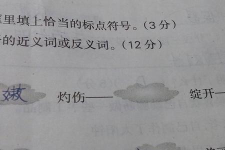 云遮雾罩的近义词是什么