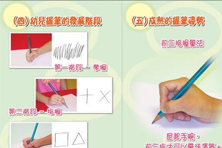 握笔的正确时间